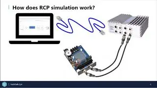 Real-Time Simulation and Testing Part Two: Rapid Control Prototyping