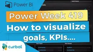 How to visualize goals and KPIs - Power BI Desktop update April 2019