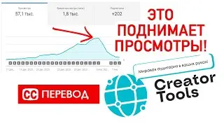 СДЕЛАЙ ЭТО, чтобы твои видео смотрели из других стран! Доход ↗️ Creator tools