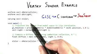 Vertex Shader Example - Interactive 3D Graphics