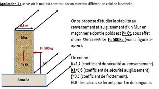 Application N°1: Etude de la  Stabilité d'un Mur