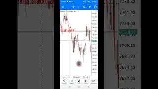 SMC LIVE TRADING WITH VIX 75 | blending order flow with  entry confirmation