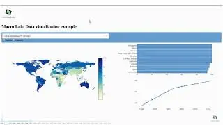 Data visualization with Python