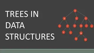 Tree data structure | application of tree data structure