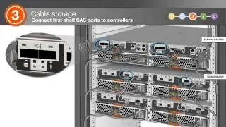 Installing a FAS2552 system with external storage