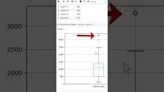 Finding Outliers with Python is Easy