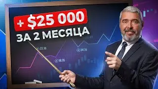 Что делать на сложном рынке? Практический урок от Шефа 🚀