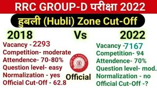 RRB GROUP D HUBLI ZONE CUT OFF 2022 | Hubli zone cut off 2022 | group d hubli cut off 2018| group d