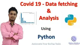 Covid-19 Data Analysis || Covid API || Python