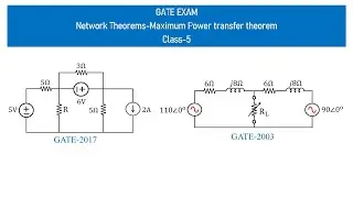 How to solve Maximum power transfer theorem in Gate exam? What is maximum power transfer theorem?