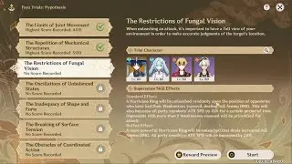 [Fayz Trials: Hypothesis] The Restrictions of Fungal Vision.