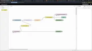 Custom Dashboards in Node-RED