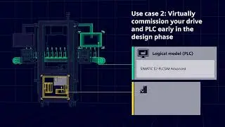 SINAMICS DriveSim Basic – Digital twin of the SINAMICS drives (EN)