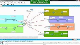 Dynamic Routing Protocol   RIPv2