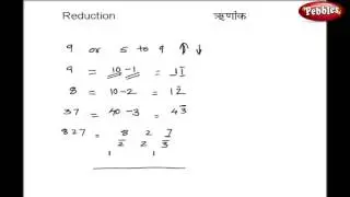 Multiplication Runank | Vedic Maths Tricks | Speed Maths For Kids