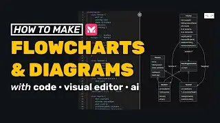 How to Make a Flowchart and Class Diagram (as a software developer) ft. Mermaid Chart