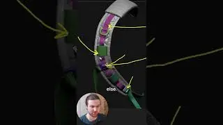 🦜How To Approach Retopology