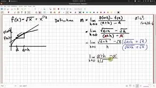 Derivative of Square Root X by Definition...Whoa!