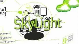 Skylight Introduction