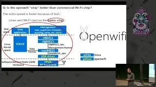 openwifi Opensource 