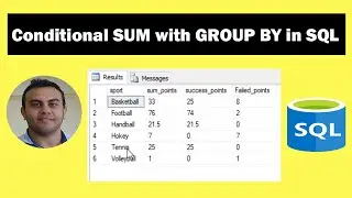 sql tutorial for beginners: How to use condition with sum function in group by sql server example