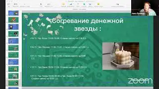 фэншуй это просто. Часть 3-2