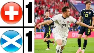 Scotland vs Switzerland (1-1) EURO 2024 | Shaqiri Goal , mctominay goal 2024 | suisse vs scotland