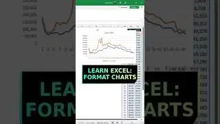 How To FORMAT CHARTS in Excel 