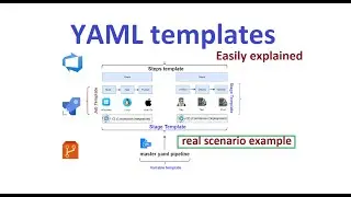 LetsDevOps: Template in Azure DevOps YAML. A complete guide for creating template in YAML pipeline.