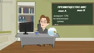 Что такое ИИС?