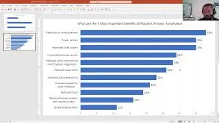 #79 AutoHotkey Podcast | main benefits of Robotics Process Automation / RPA