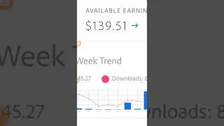 Adobe Stock My Balance $139.51 #shorts #adobestock #stockmarket