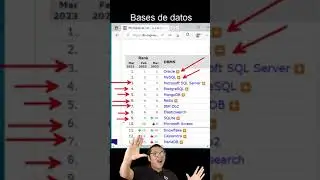 Las 10 mejores bases de datos populares