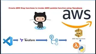 Terraform to create AWS Step function which invokes AWS Lambda function  |  GitHub Action