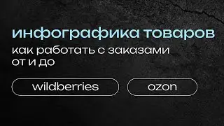 КАК ДЕЛАТЬ ИНФОГРАФИКУ ДЛЯ МАРКЕТПЛЕЙСОВ, инфографика для маркетплейсов обучение