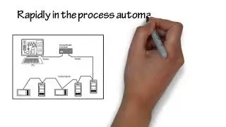 Mastering Modbus TCP/IP Network Communication - learn Modbus