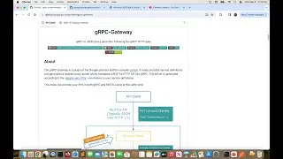 golang champion: grpc-gateway