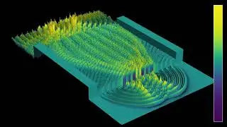 3D representation of a gradient index lens