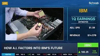 IBM Is Not Growing Much, Will A.I. Help?