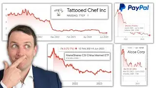 A These 4 Crashing Stocks A Buy? PYPL, TTCF, Alcoa, KWEB ETF