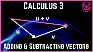 What is a Vector: Addition, Subtraction, and the Parallelogram Law