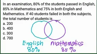 VENN Diagram: 80% passed in English, 85% Mathematics and 75% both. If 40 students failed