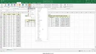 AVERAGE - AGERAGEIF - AVERAGEIFS functions in Excel