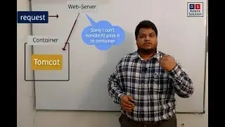 How Servlet Works? | Servlet and JSP Series | Asterix Solution