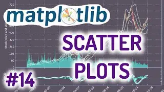 Python Matplotlib Tutorial #14 for Beginners - Scatter Plots!