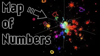 Map of Natural Numbers in 3D