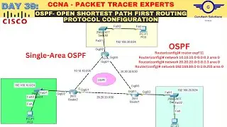 CCNA DAY 39: OSPF Configuration Using Cisco Packet Tracer | How to configure OSPF Routing Protocol