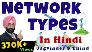 Network Types | Types of Network - Networking Video 2 | Computer Network Lectures for Beginners