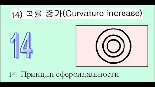14  круглая пуля и пуля из ствола с нарезами