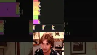 Tiers Tier List Tier List Tier List